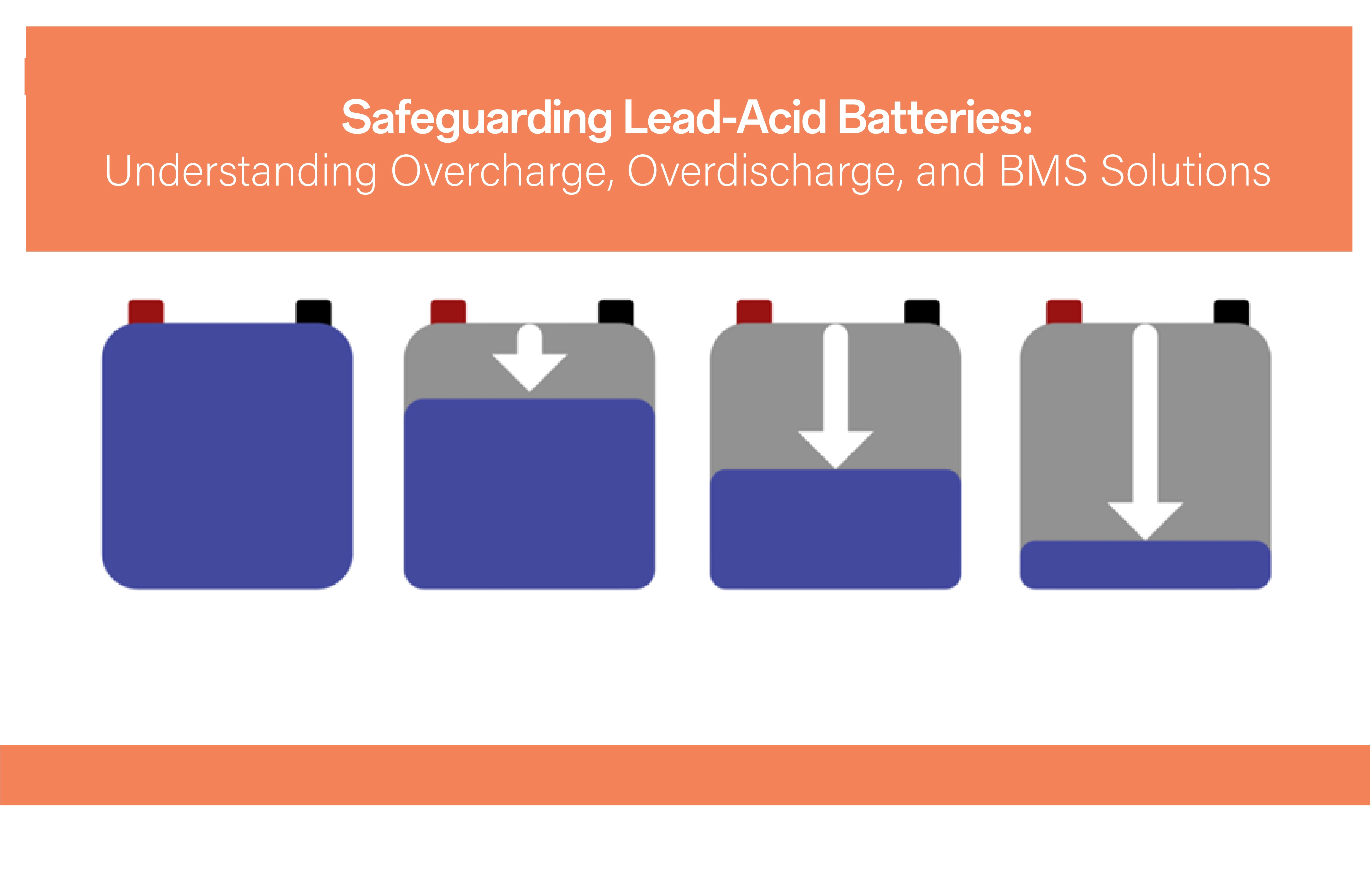 Safeguarding Lead-Acid Batteries: Understanding Overcharge, Overdischarge, and BMS Solutions