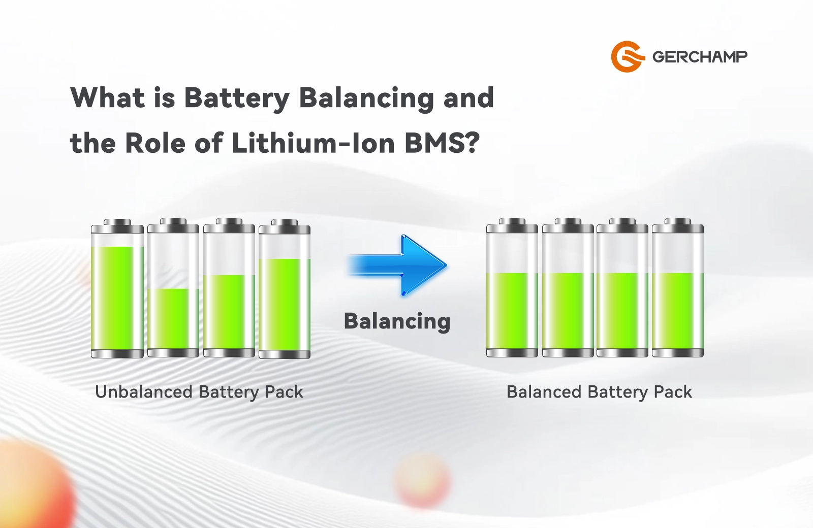 What is Battery Balancing and the Role of Lithium-Ion BMS?