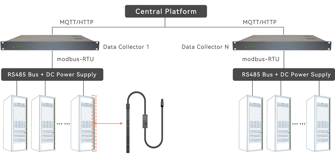 UbitU Space Manager（images 6）